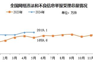 betay必威体育截图3